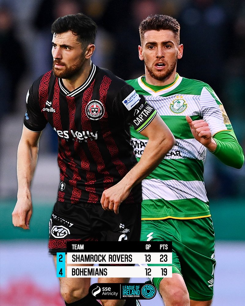 A huge three points on offer in Dalymount on Friday. #LOI | #BOHSHA