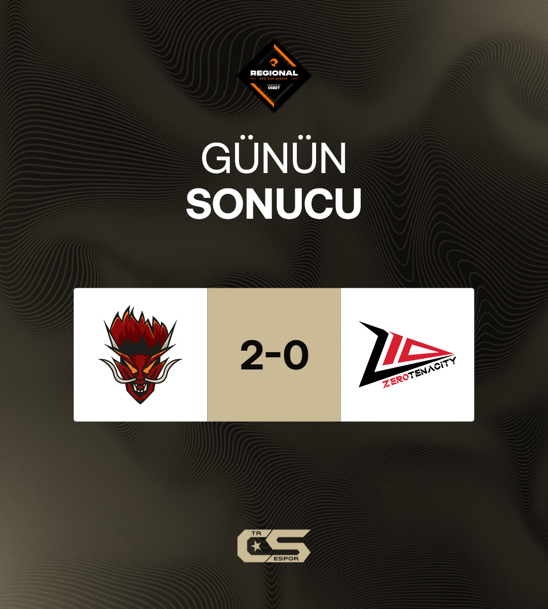 🔥 Sangal Esports, RES Regional Series 3 Europe'da rakibi Zero Tenacity'i 2-0 mağlup ederek adını playoff'a yazdırmayı başardı.