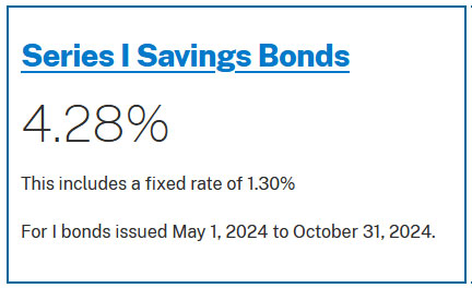 Treasury holds I Bond fixed rate at 1.3%; composite rate falls to 4.28%. And that means, no surprises! tipswatch.com/2024/04/30/tre…