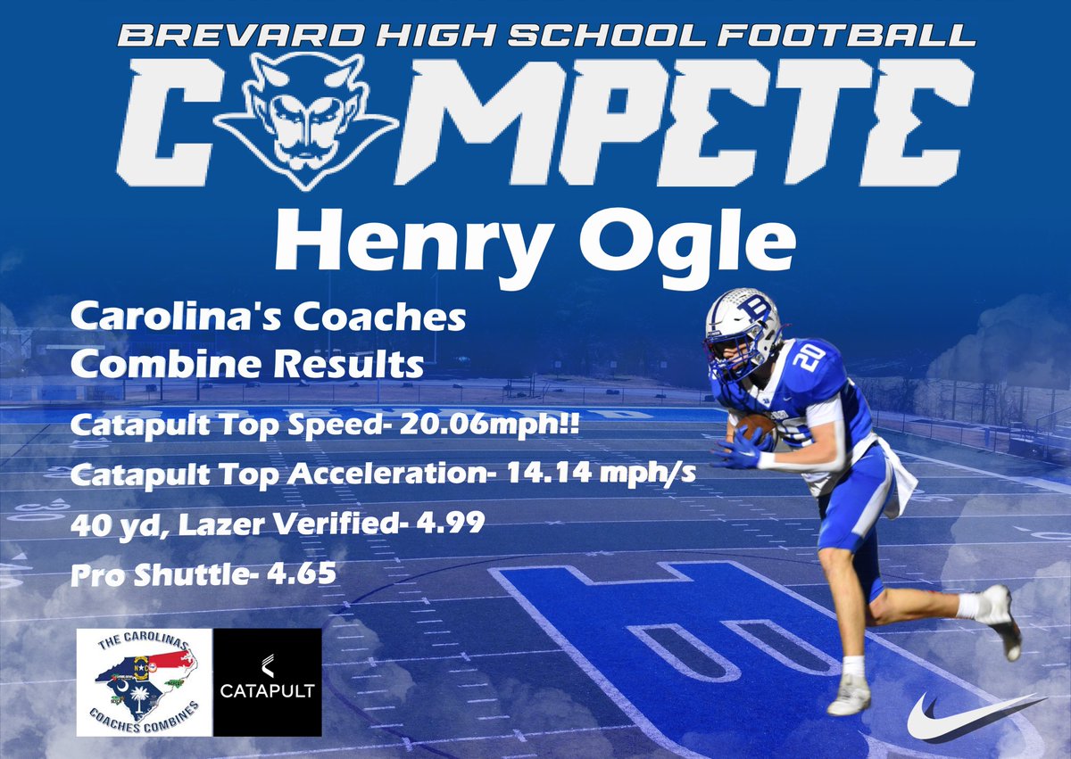 BHS Blue Devil Football (@bhsbluedevil_fb) on Twitter photo Two weeks ago our prospects took the field at the <a href="/CoachesCombines/">Carolinas Coaches Combine</a> and dominated in the ~40 degree weather in the rain and wind.
<a href="/_henry_o_/">Benit RTFKT 👁🗨</a> had a great day clocking in at 20.06 mph on the catapult and ran a 4.65 pro shuttle!
Coaches take a look at this kid! Two weeks ago our prospects took the field at the <a href="/CoachesCombines/">Carolinas Coaches Combine</a> and dominated in the ~40 degree weather in the rain and wind.
<a href="/_henry_o_/">Benit RTFKT 👁🗨</a> had a great day clocking in at 20.06 mph on the catapult and ran a 4.65 pro shuttle!
Coaches take a look at this kid!