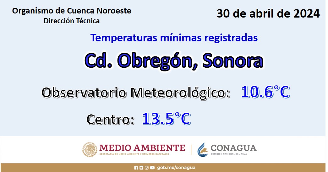 Temperaturas mínimas registradas esta mañana en Cd. Obregón