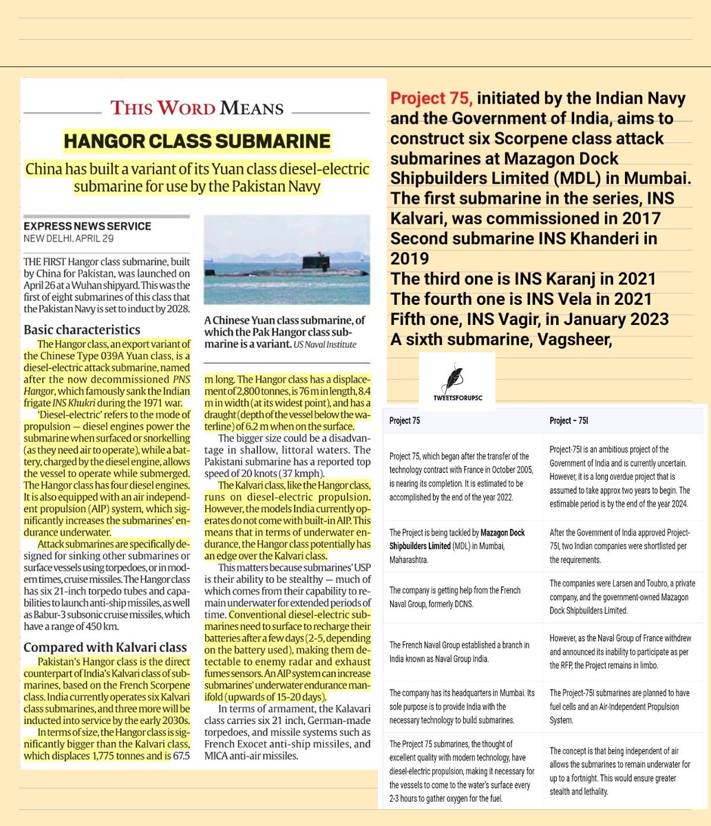 Important Submarines 
Source Indian Express