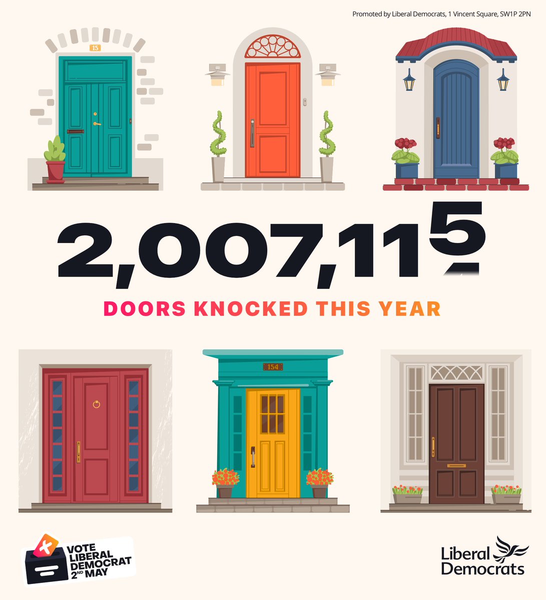 Already this year, Liberal Democrats have knocked on 2 million doors up and down the country to listen to people like you. This Thursday vote for Liberal Democrat community champions who will listen to you, stand up for you, and never take you for granted.