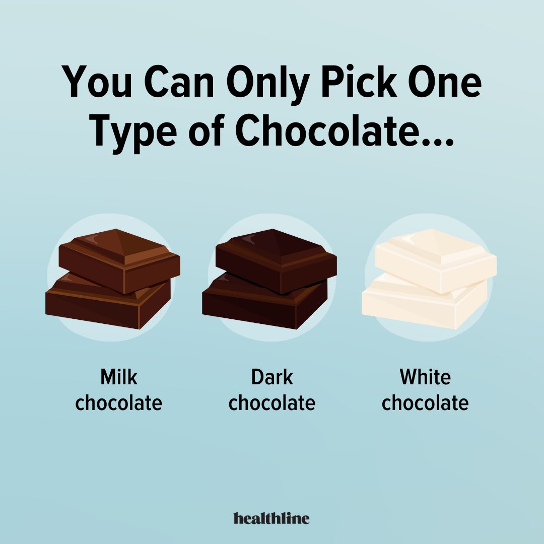 Which chocolate are you picking?🍫🤔