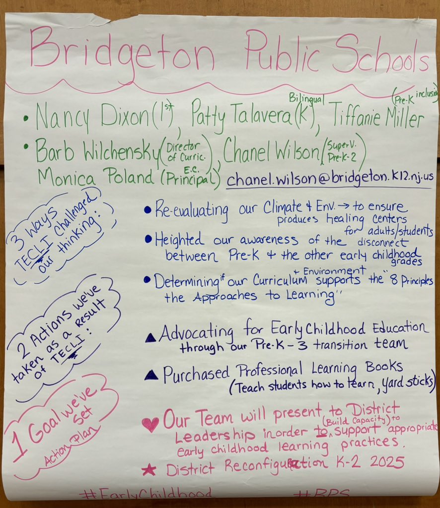 Barbara Wilchensky (@bwileducate) on Twitter photo Always a great day when you can extend your professional learning <a href="/NJPSA/">NJPSA</a> Thankful to be part of TECLI with a great group of <a href="/BridgetonSchool/">Bridgeton Schools</a> educators! Thank you <a href="/MaryPat105/">Mary Reece</a> for providing this opportunity! #earlychildhood Always a great day when you can extend your professional learning <a href="/NJPSA/">NJPSA</a> Thankful to be part of TECLI with a great group of <a href="/BridgetonSchool/">Bridgeton Schools</a> educators! Thank you <a href="/MaryPat105/">Mary Reece</a> for providing this opportunity! #earlychildhood