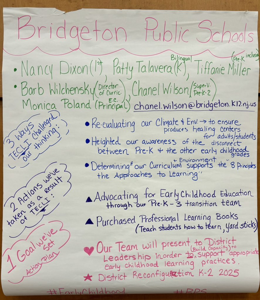 Always a great day when you can extend your professional learning @NJPSA Thankful to be part of TECLI with a great group of @BridgetonSchool educators! Thank you @MaryPat105 for providing this opportunity! #earlychildhood