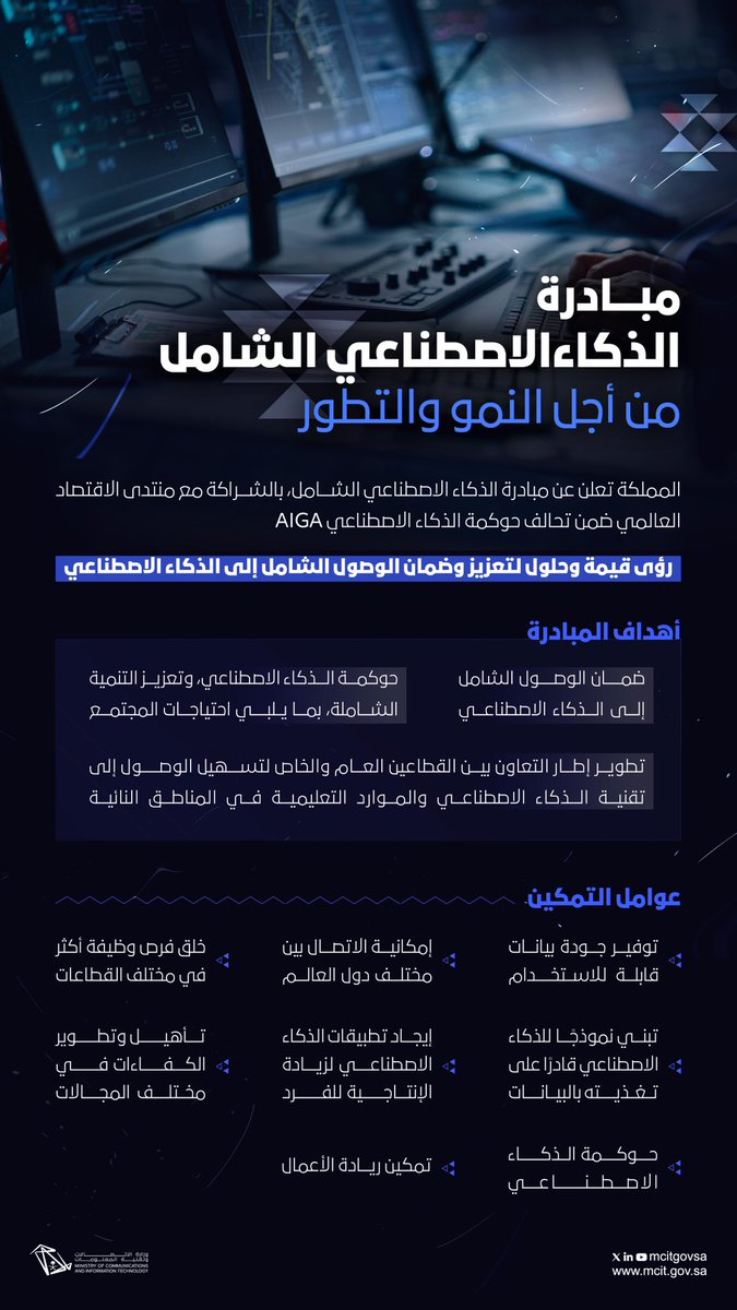 الإعلان عن مبادرة الذكاء الاصطناعي الشامل للنمو والتنمية، بالتعاون بين المملكة 🇸🇦 و @wef ،لضمان الوصول الشامل إلى الذكاء الاصطناعي في جميع أنحاء العالم.