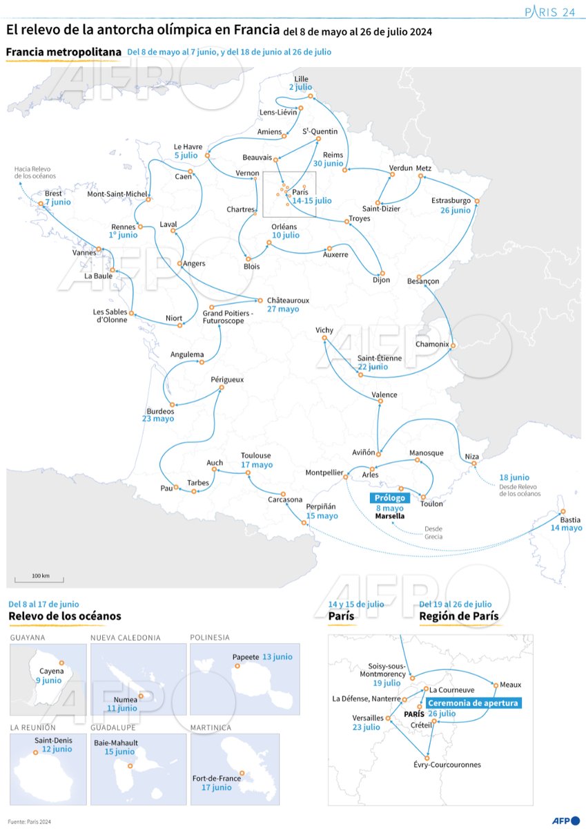 Mapa con el recorrido por relevos de la antorcha olímpica en Francia, del 8 de mayo al 26 de julio de 2024 #Paris2024 #AFP #Infografía