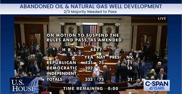 🚨 HUGE NEWS 🚨 Despite the allegations that progressives 'can't get stuff done,' the full house passed my Bipartisan Abandoned Wells Research and Remediation Act. Let's break down what the problem is, and what this bill would do to fix it. (1/🧵)