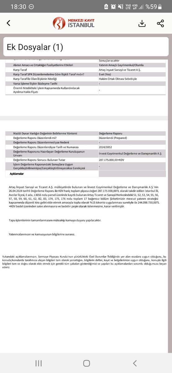 #Avpgy Artaş'ın İstanbul da yaptığı yeni inşaatlardaki lüks dükkanları yüksek kira getirisi elde etmek için almaya devam ediyor. Hayırlı olsun. Binlerce yatırımcısı da perişan halde ahlar beddualarla yüksek zararda oturmaya devam ediyor. Biraz da hayır duası alsaydınız keşke! Ytd