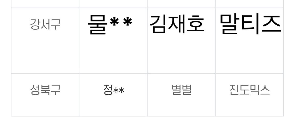 헐 반려견순찰대 명단 ㄷㅂ