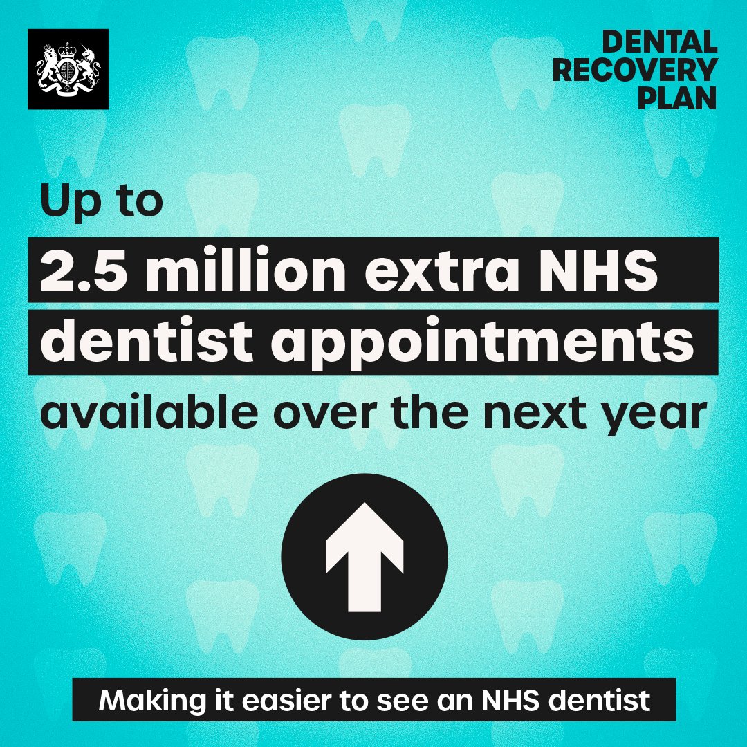 🦷 Our dental recovery plan will create up to 2.5 million more dental appointments over the next year. More appointments are being added all the time. Find an NHS dentist near you: nhs.uk/service-search…