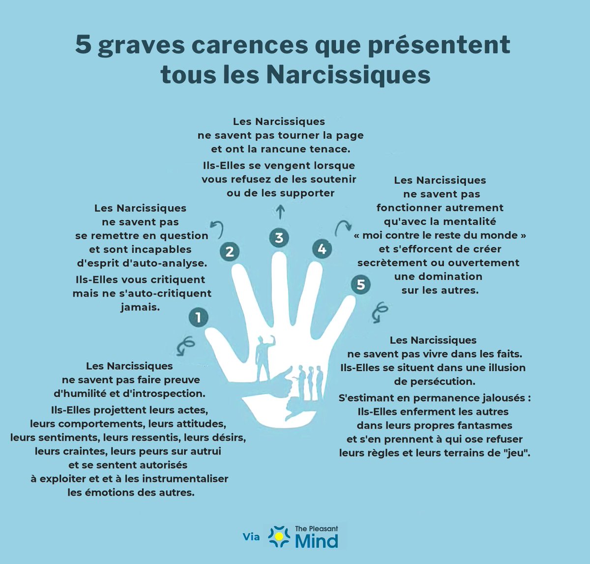 Nota Bene  
#Narcissique #Manipulation #Maltraitance #Abus
#narcissisticabuse #emotionalabuse #psychologicalabuse #toxicrelationships #toxicpeople #narcissisticpersonalitydisorder