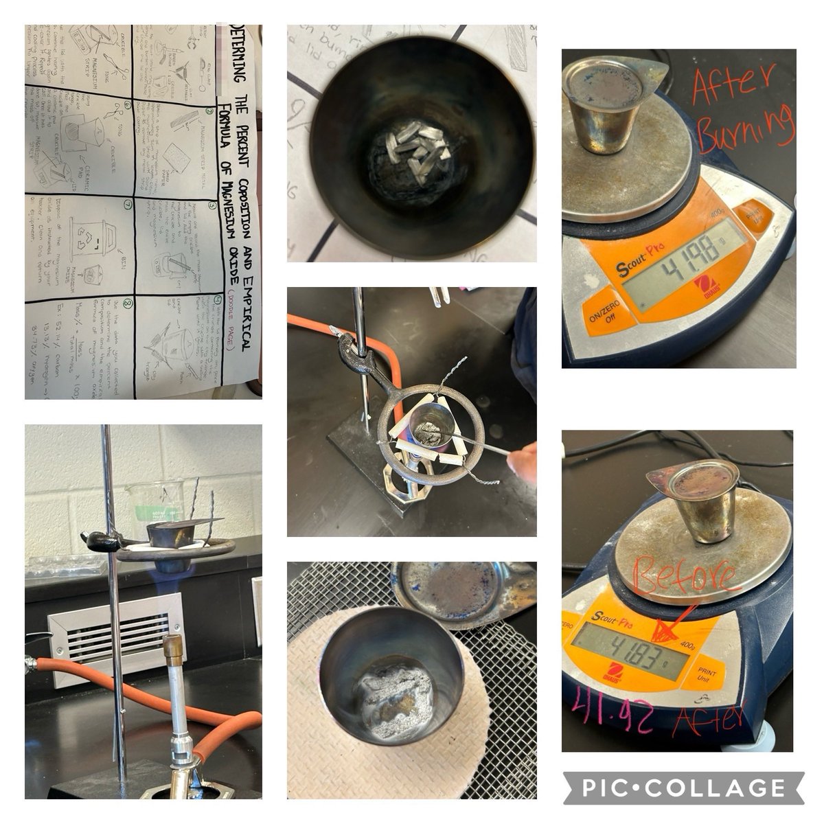 Synthesis of magnesium oxide experiment. The question that makes them scratch their heads at first is, how does burning something make its mass increase?? #STEMeducation