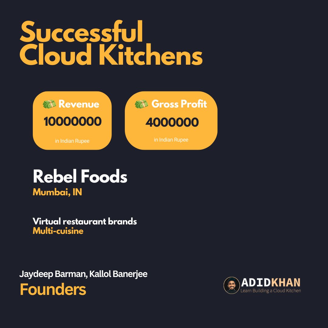 workadidkhan's tweet image. This cloud kitchen is making $$$ #startbusinesses2020   #entrepreneurshipclass #businessxplore #cloudkitchen #adidkhan