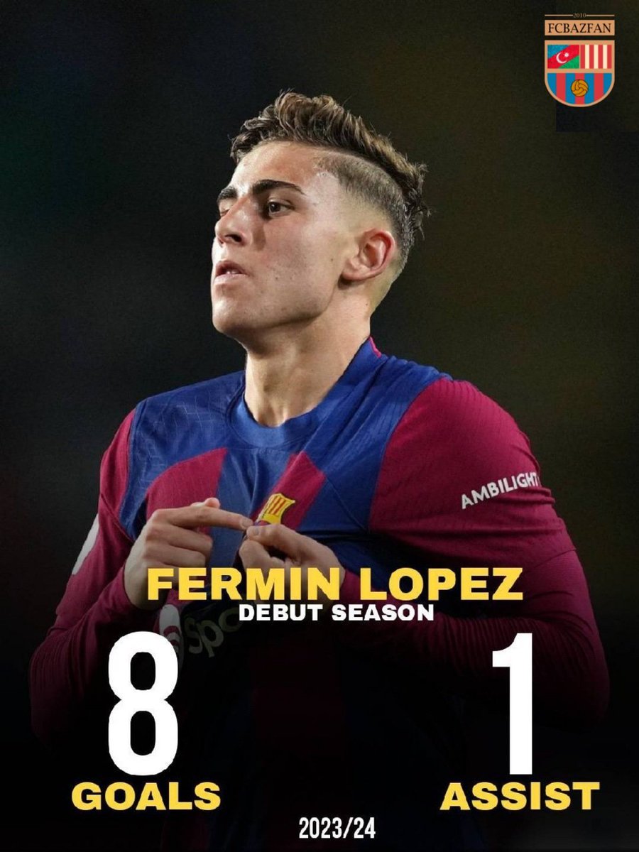 📊 Fermin Lopez; Barça'nın əsas komandasında debüt mövsümündə ⤵️ ⚽ Qol: 8 🎯 Assist: 1. #FCBAZFAN