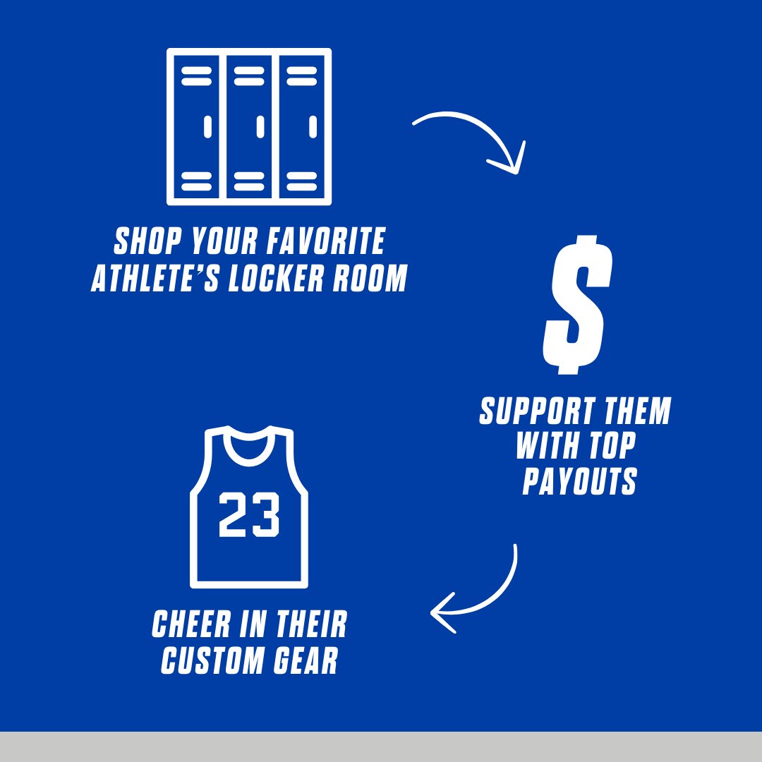 The Billikens NIL Store is Coming Soon. NIL merch opportunities for every athlete. Industry-leading athlete payouts. Jerseys, shirseys and custom products.