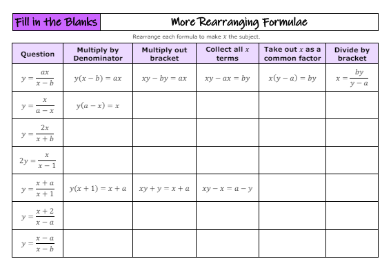 Having looked at rearranging formulae with my Year 10 class earlier in the year, I knew that we would have to take formulae where the subject appears twice really slowly, with plenty of scaffolding  to build their confidence. So I made a couple of Fill in the Blanks resources....