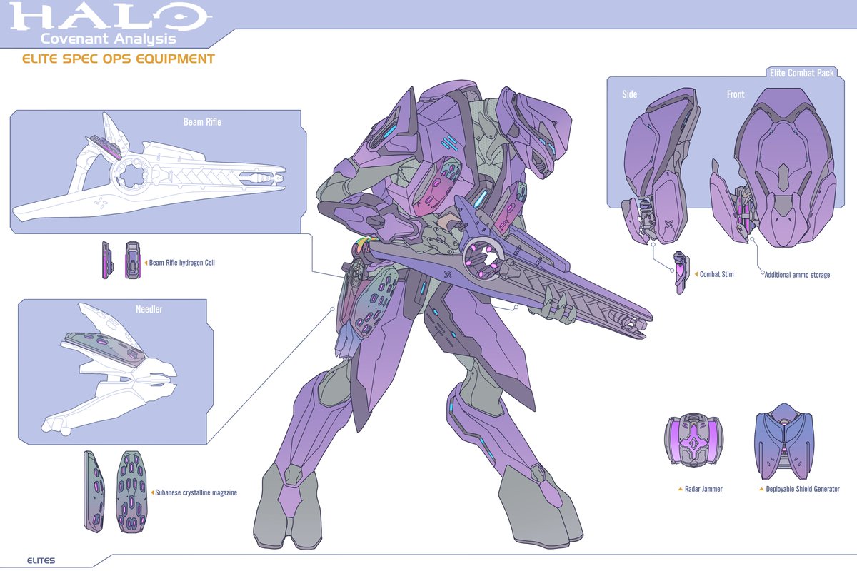 Spec Ops Elite page (also yeah, I think I'm back) 

#Halo