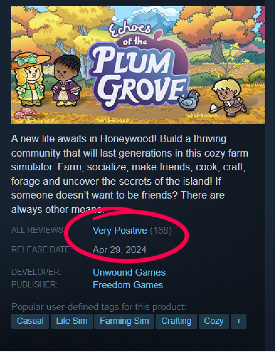 in 24 hours.
We can't even believe it. 
You guys are the absolute best!