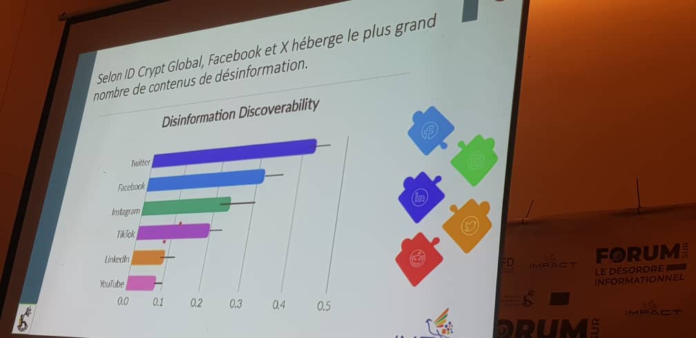 UniverSciences's tweet image. #Atelier #Guinee #Ablogui
Notre journaliste Ibrahima Sory Diallo a participé au forum organisé par @ablogui. Ce forum de deux jours avait pour thème : le désordre informationnel. Ablogui veut renforcer les capacités des acteurs sur la lutte contre les fausses informations.