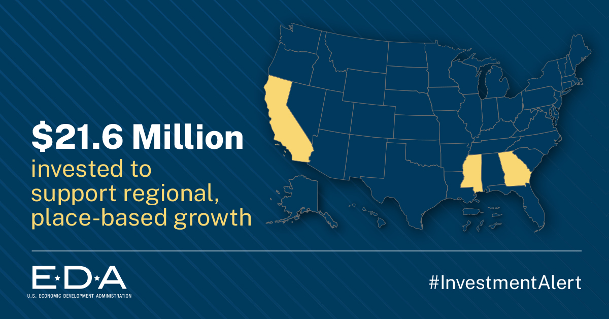EDA has awarded $21.6 million to support economic development in California, Georgia & Mississippi w/projects to support: ⚕️ Healthcare workforce development 🚰 Water infrastructure 🏗️ Manufacturing & job growth Award announcements: bit.ly/3TX35lz #EconomicDevelopment