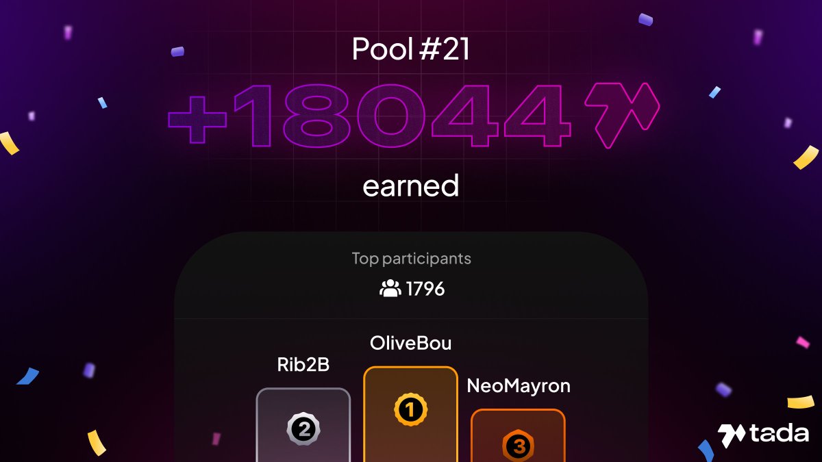 As OliveBou still holds the first position, Rib2B is right on his heels...

Meanwhile, NeoMayron arrives as a new challenger!

What will happen next week?!