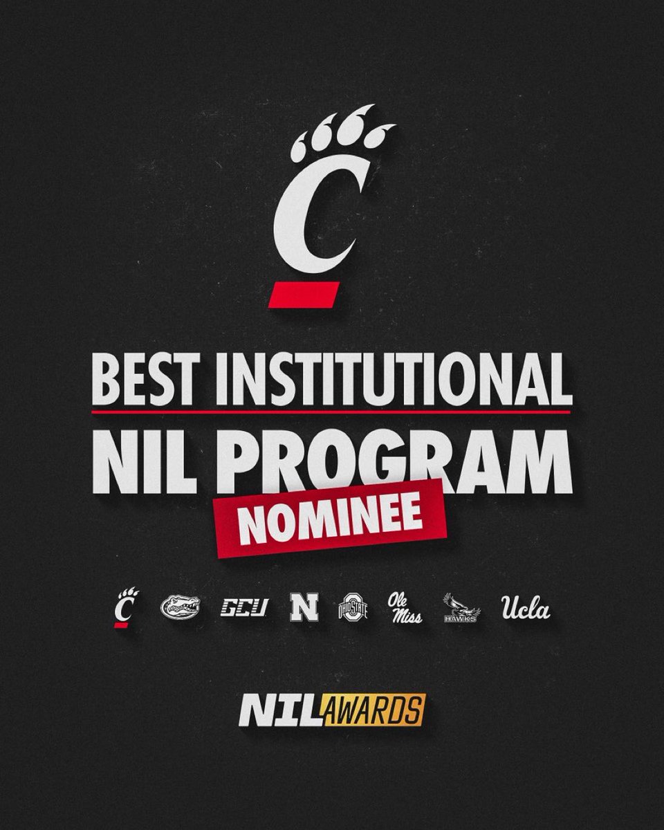 Cincinnati athletics has been named one of the 8 finalists for best institutional NIL program in the country Absolutely love to see it 😎