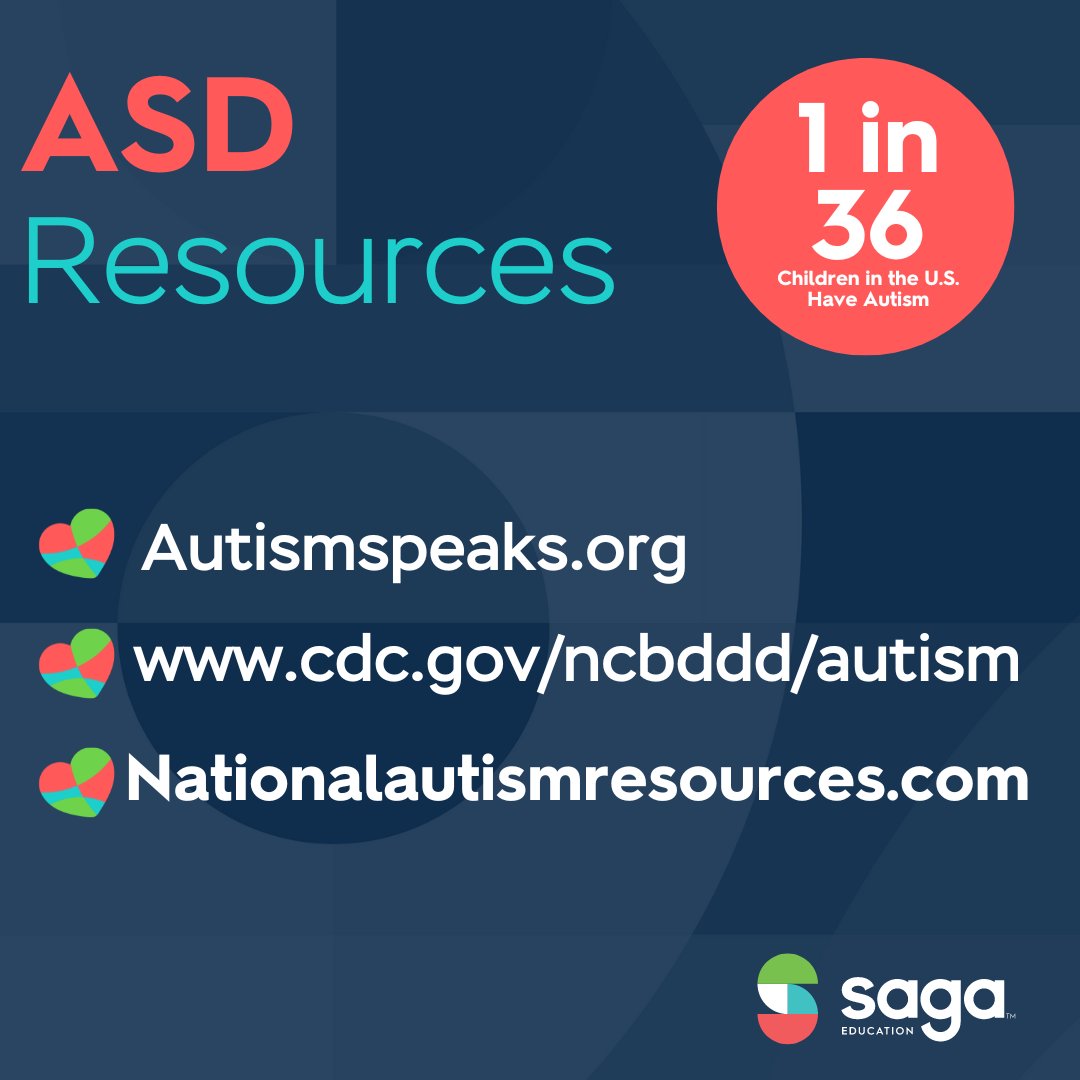 🔍 Discover reliable autism resources: 🧩 Autismspeaks.org 🌐 cdc.gov/ncbddd/autism 📚 Nationalautismresources.com