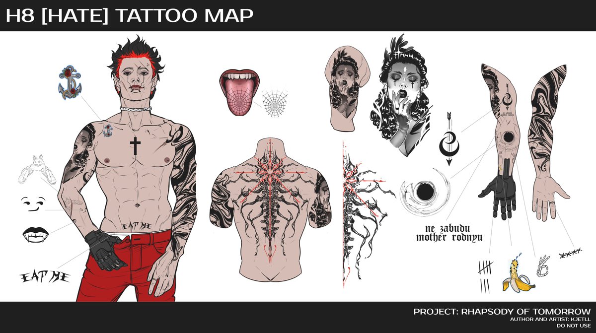 — oc: H8 [concept art + tattoo map] H8's info below ↓