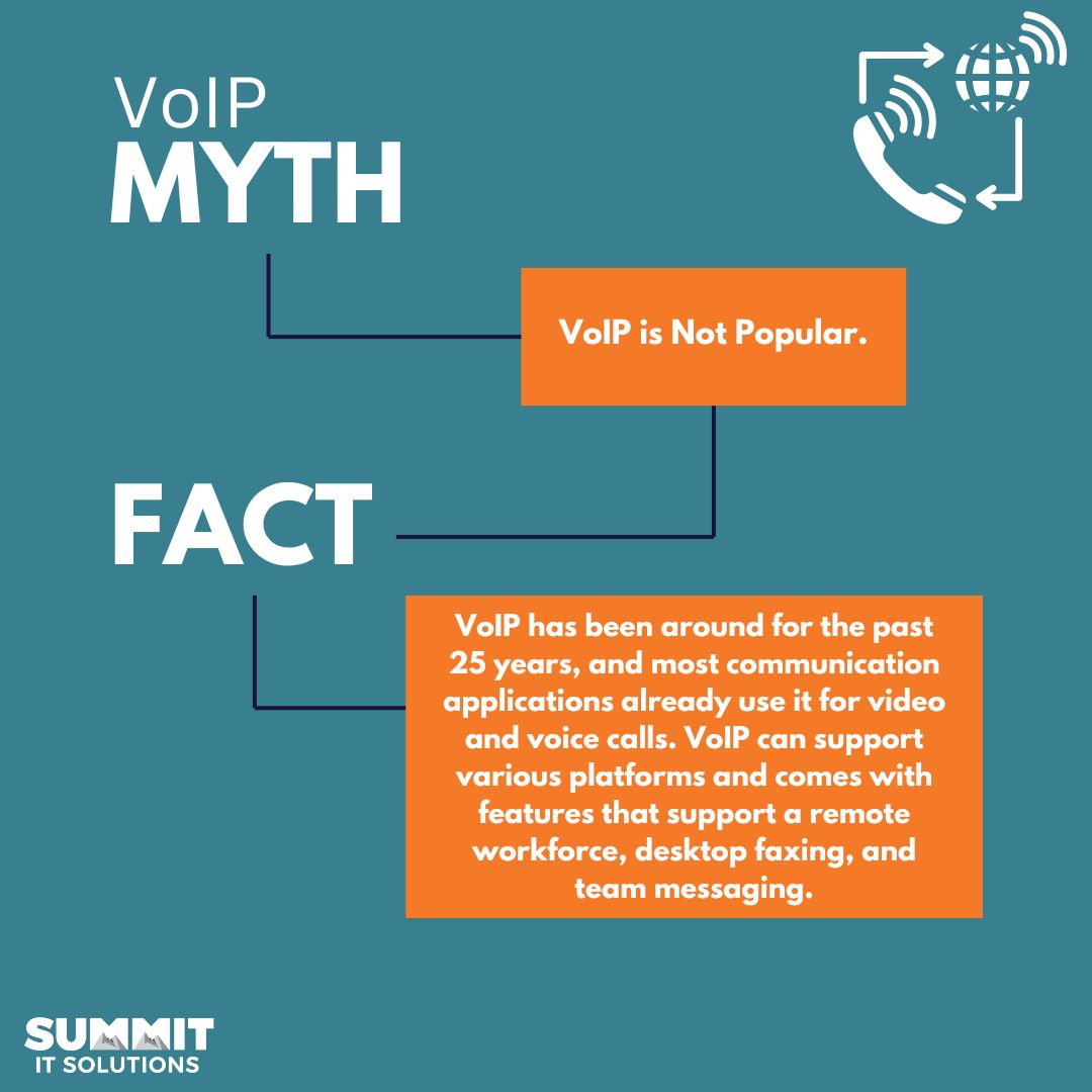 Breaking the silence on VoIP myths! 🚀 

#VoIPTruths #TechFacts #summititsolutions #manageditservices #itservices