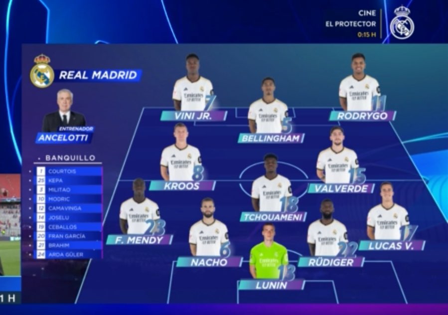 🚨 Once titular del Real Madrid contra el Bayern. 👉 Camavinga suplente, Tchouaméni al medio. 👉 Nacho, titular. @defcentral