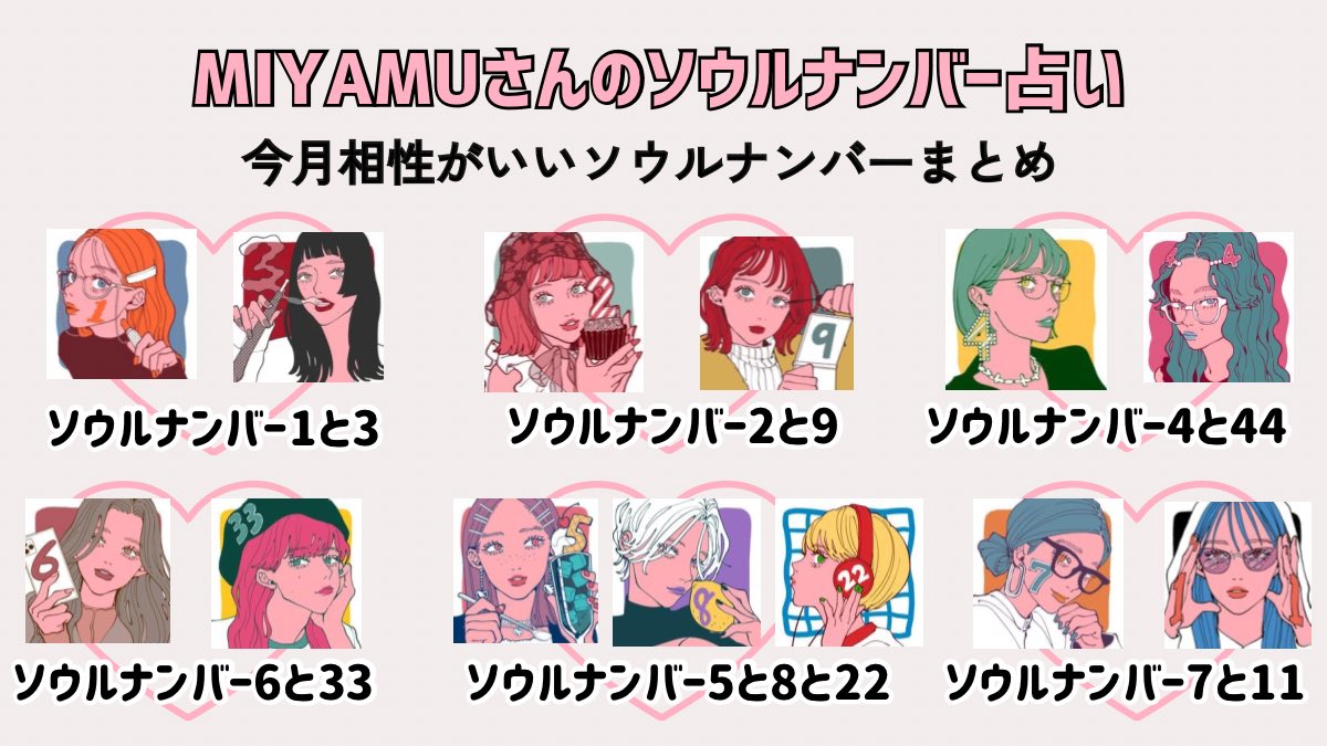 当たると評判！ MIYAMUさんのソウルナンバー占い 今月あなたと相性の