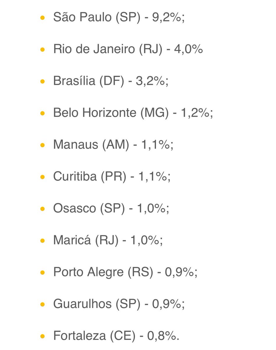 @explicithat “Ain pq vcs vem morar em SP entã…” amor Brasil é composto por 11 megacidades que movimentam o PIB do país inteiro, a maior delas é SP pela quantidade de empresas na cidade toda. O motivo não é pobreza, mas sim os aglomerados. Geopolítica simples assim. Lista das megacidades BR👇🏼