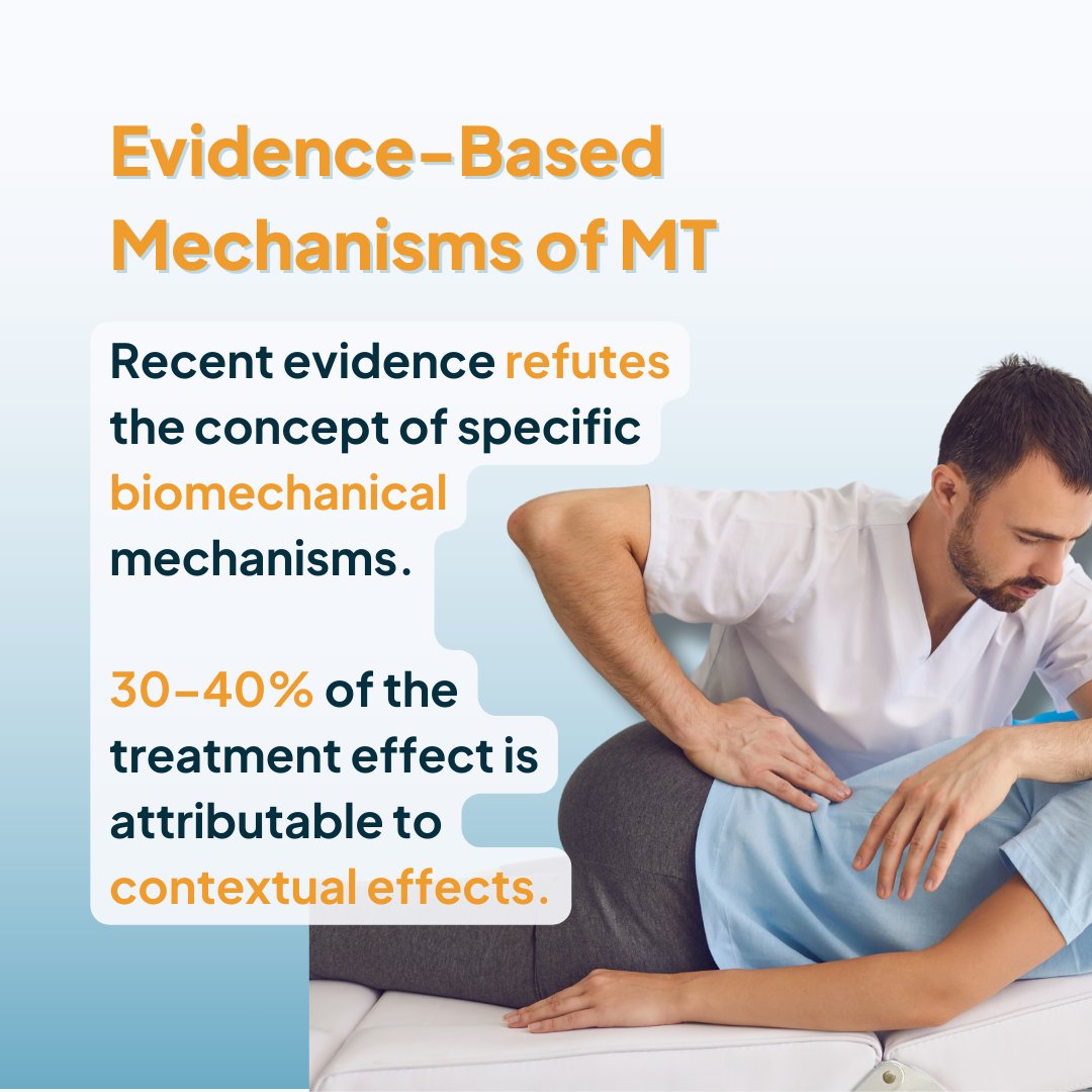 👉️ Here's a quick Research Review on a narrative review examining the evidence around guidelines for using manual therapy for low back pain. 👀 We reviewed in the new April issue of our Research Reviews⁠.⁠⁠ ⁠ 💡 Try Research Reviews for free now: physio.network/freeresearchre…