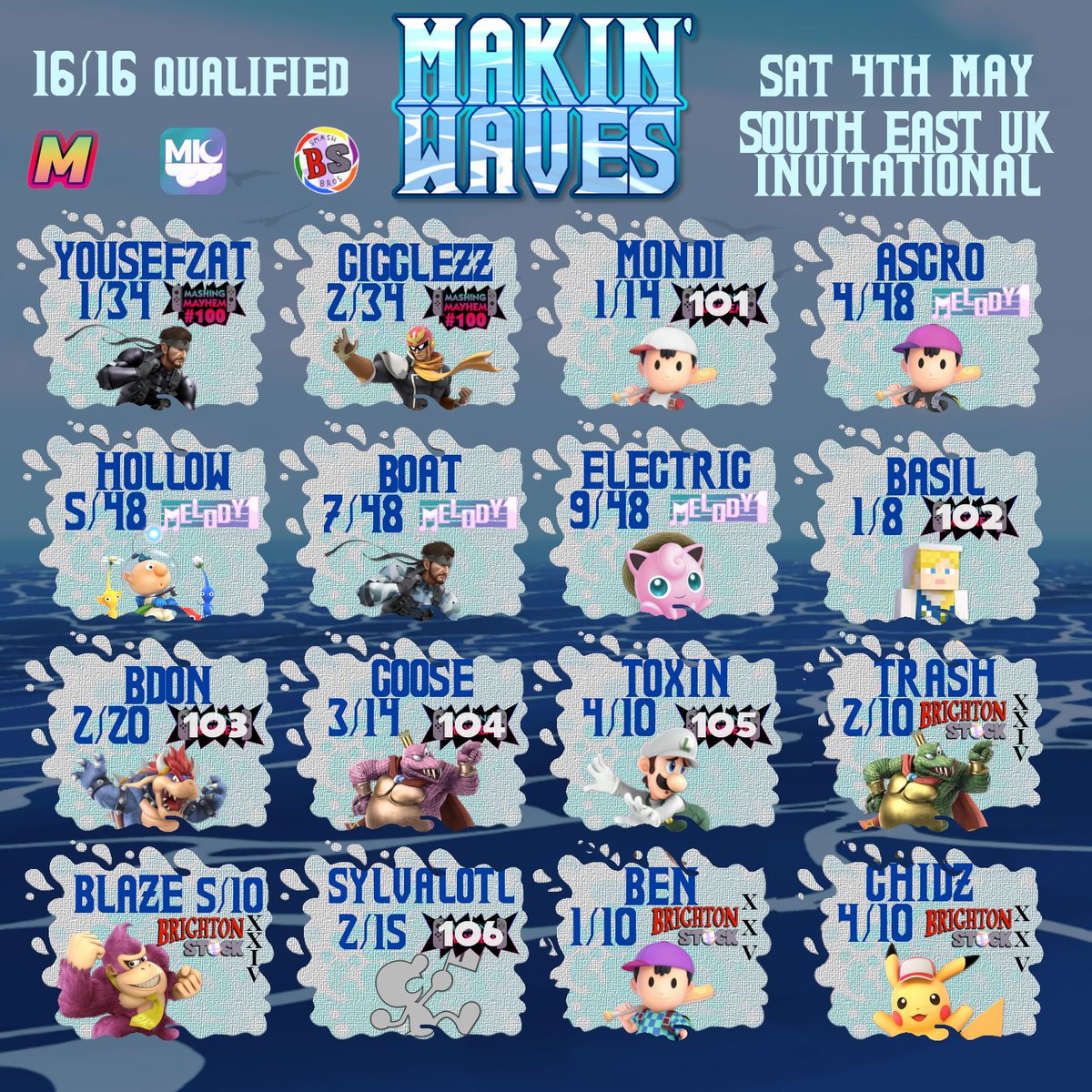 Team Mayhem tweet media