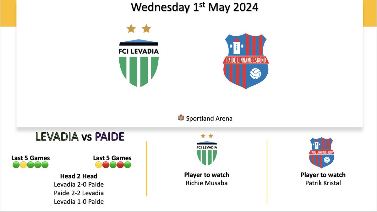 ⚽️ MÄNGUPÄEV ⚽️ Midweek action 🥳 Levadia take on Paide to start the day with Levadia looking to pull further ahead of a title rival. Paide faltered against Narva at the weekend and need to bounce back. ⏰ 12:30pm 🏴󠁧󠁢󠁥󠁮󠁧󠁿/ 2:30pm 🇪🇪 📺 ETV2 (ETV app)