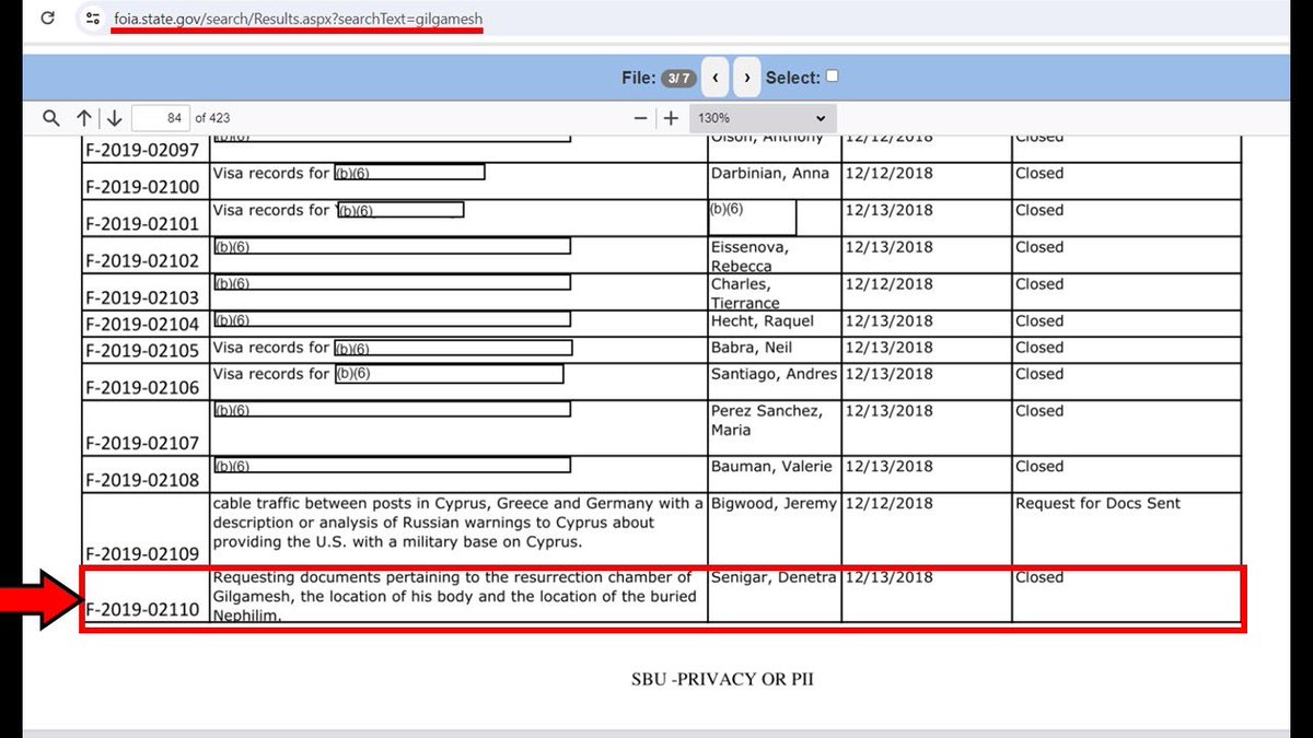 WHY on earth are there Declassified docs on Ancient giants and Biblical Nephilim⁉️

FOIA obtained Hillary Clinton emails:

“Pertaining to the resurrection chamber of Gilgamesh, the location of his body and the location of the buried Nephilim”

What you must know:

- This is a