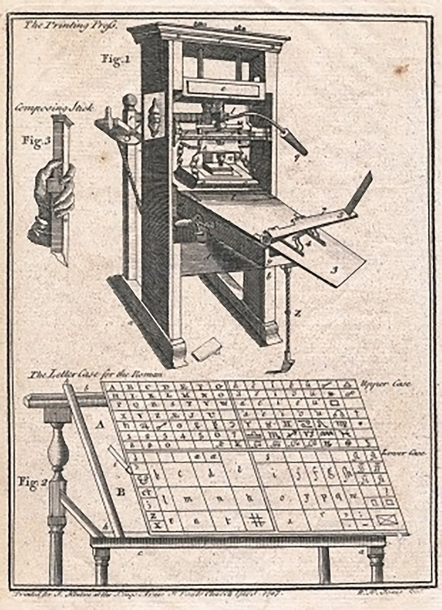 LVA has archived David Rawson’s Index of Virginia Printing! Use this online resource containing 1000s of entries on Virginia’s earliest #printers &amp; #publications by going to lva.virginia.gov/virginiaprint/
Image - engraving from the Library's Print collection.
#WorldPressFreedomDay
