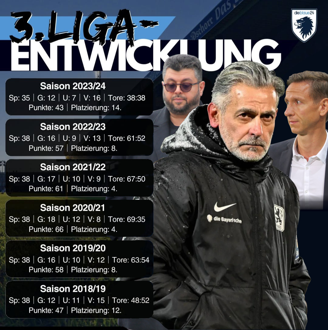 fixed it #tsv1860