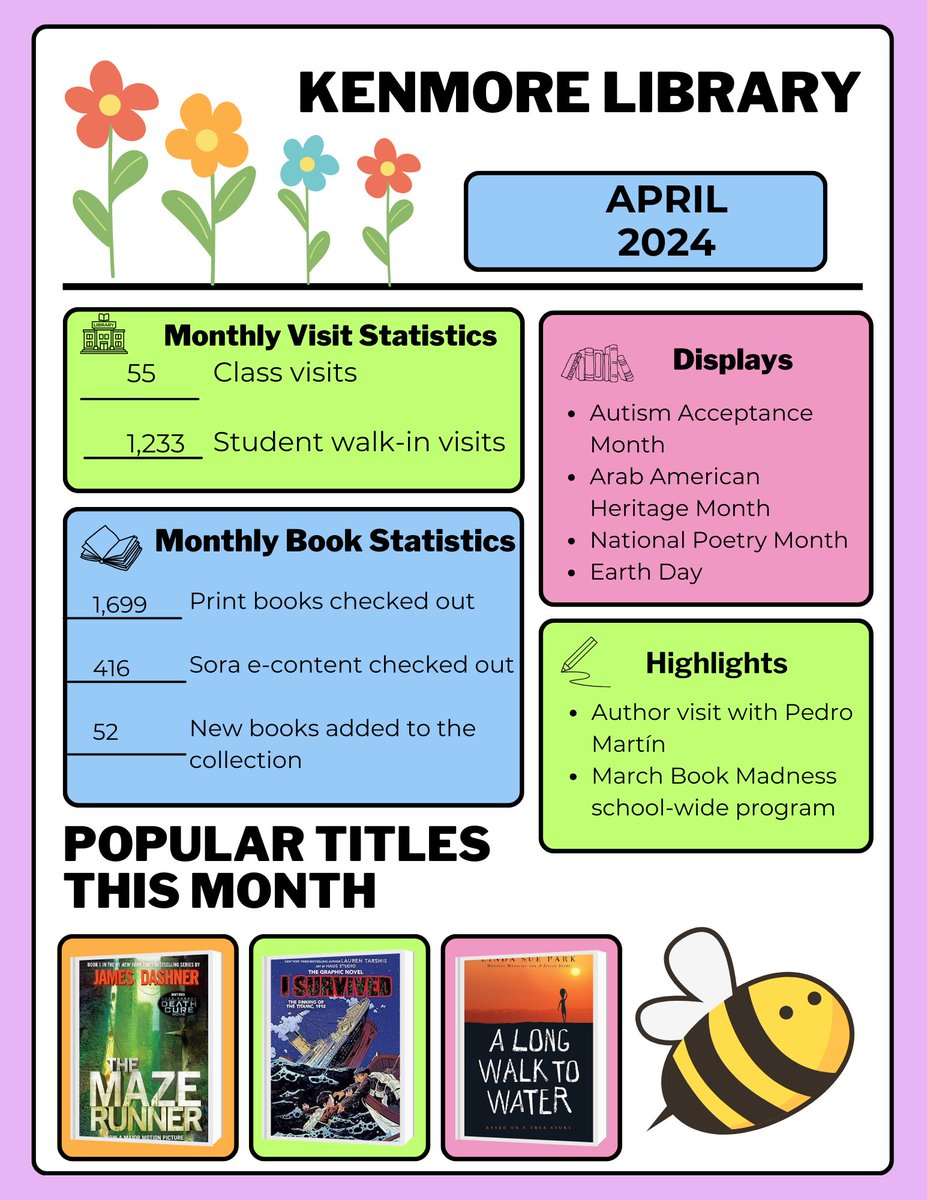 KenmoreLibrary tweet media