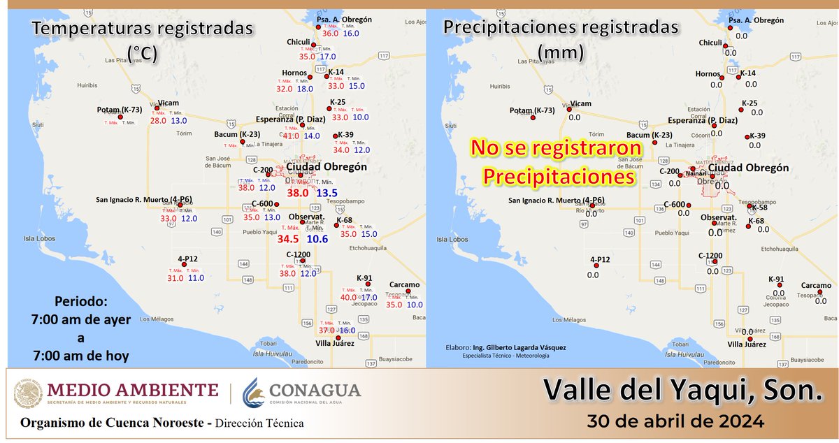 Temperaturas registradas las pasadas 24 Hrs. en Ciudad #Obregón Fuente: @Conagua_Sonora