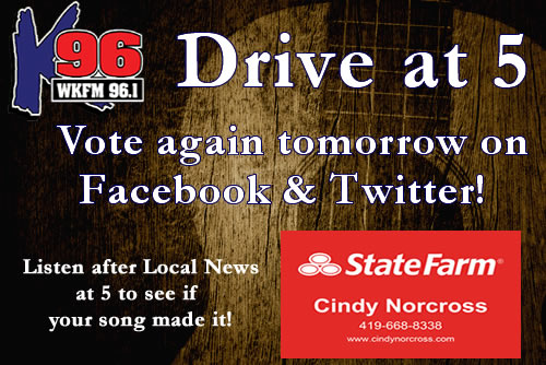 The Cindy Norcross State Farm Insurance Drive @ 5 Top 5 songs 4/30 1 Take Her Home 2 Can't Break Up Now 3 Dirt Cheap 4 Young Love And Saturday Nights 5 We Don't Fight Anymore Vote again tomorrow and remember Cindy Norcross and her team are there for all your insurance needs!