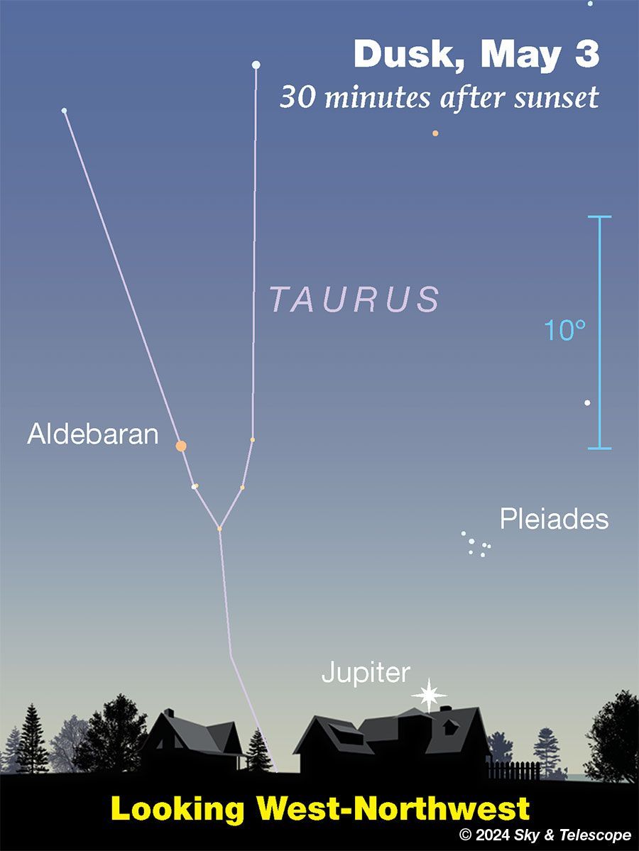 Wintry Sirius still twinkles very low in the west-southwest at the end of twilight. It sets soon after. How much longer into the spring can you keep Sirius in view? In other words, what will be its date of 'heliacal setting' as seen by you? 
buff.ly/3WdAbjF