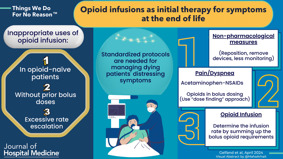 💉🛌 Rethinking symptom management: This article challenges the efficacy of opioid infusions for initial end-of-life care. Learn why intermittent boluses may be the better choice. #EndOfLifeCare #HospitalMedicine #TWDFR 🔗: …mpublications.onlinelibrary.wiley.com/doi/10.1002/jh…