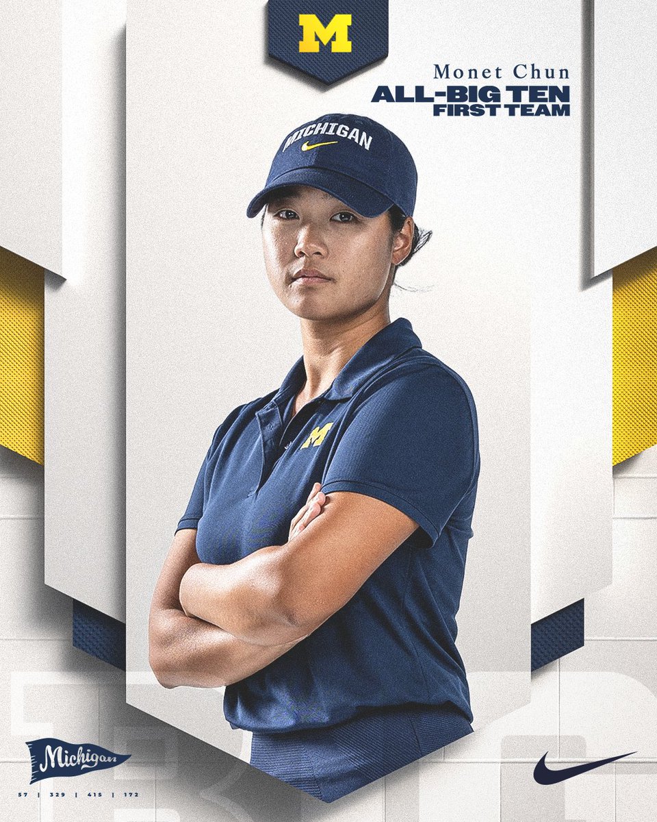 Monet Chun earned All-Big Ten honors for a fourth straight year after her FIRST TEAM selection! She becomes the second Wolverine to earn four accolades!

Release | myumi.ch/zXNqA
#GoBlue