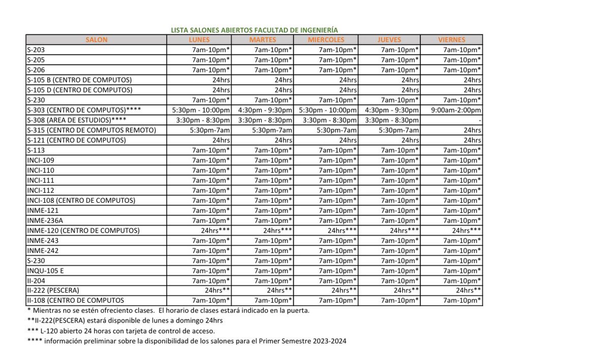 CEFI-RUM tweet media