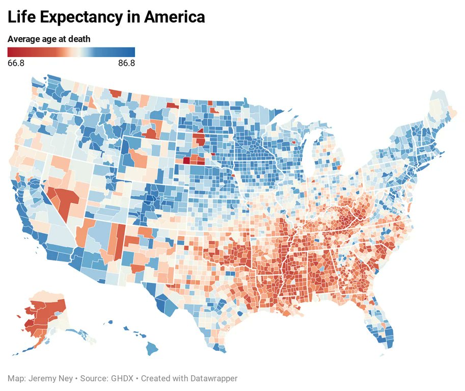 Life expectancy is the USA