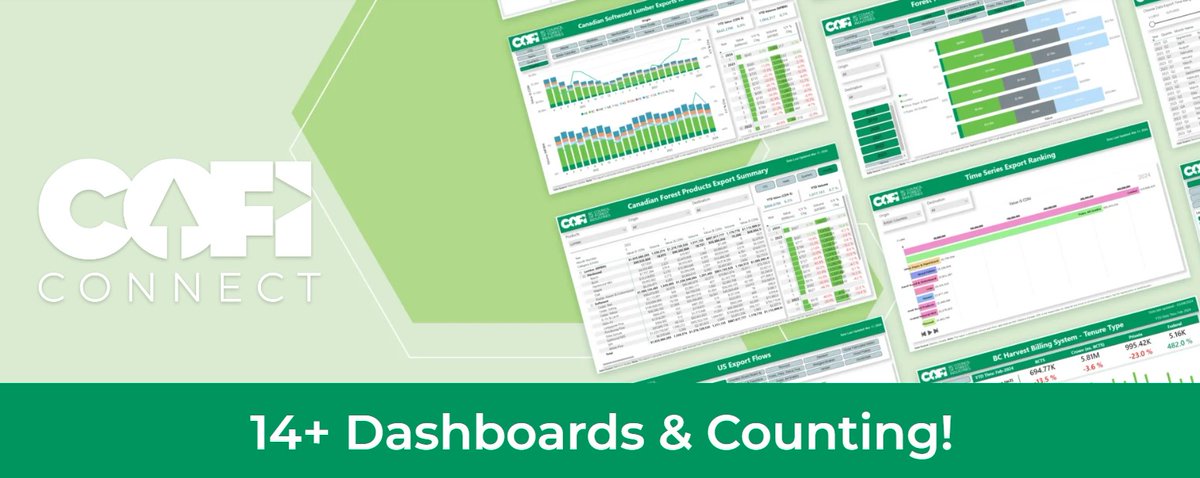 COFI has launched COFI Connect, a new data platform tailored for the forestry sector. Providing up-to-date insights and analysis, COFI Connect offers a series of specialized dashboards, including live data on Canadian forest product exports, BC harvest levels, stumpage rates,