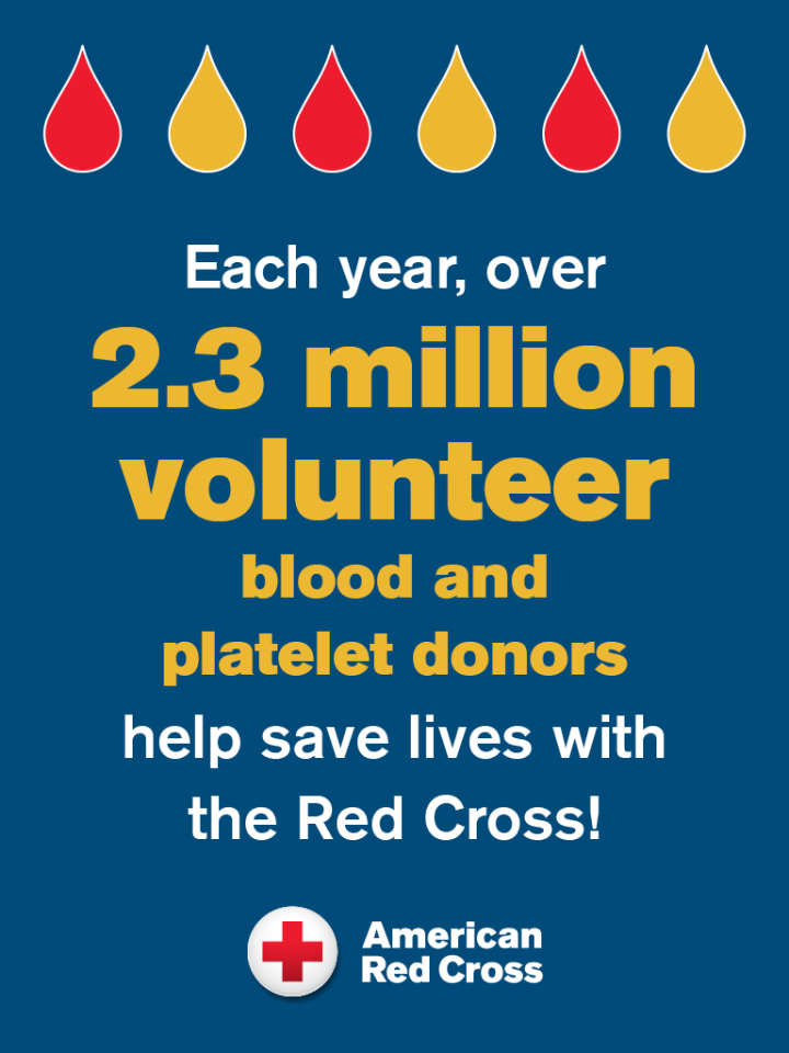 WOW! It takes a lot of heroes generously rolling up their sleeves to meet the needs of hospital patients. This National Volunteer Month, we’re celebrating the lifesaving impact of our blood & platelet donors. We always need more volunteer donors! Join us: rcblood.org/appt